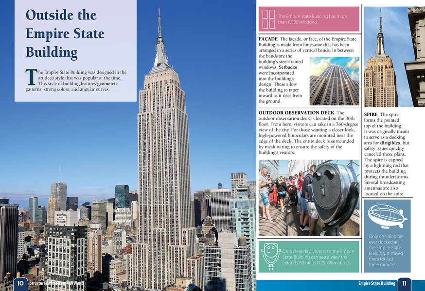 Empire State Building 9781489699398 Av2 Books